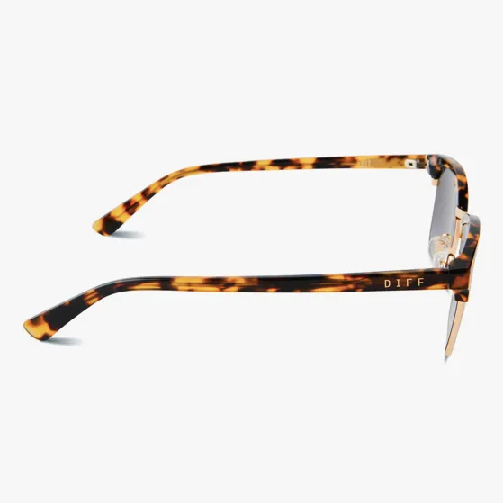 Biarritz Amber Tortoise with Blue Gradient Polarized Lens