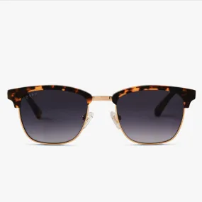Biarritz Amber Tortoise with Blue Gradient Polarized Lens