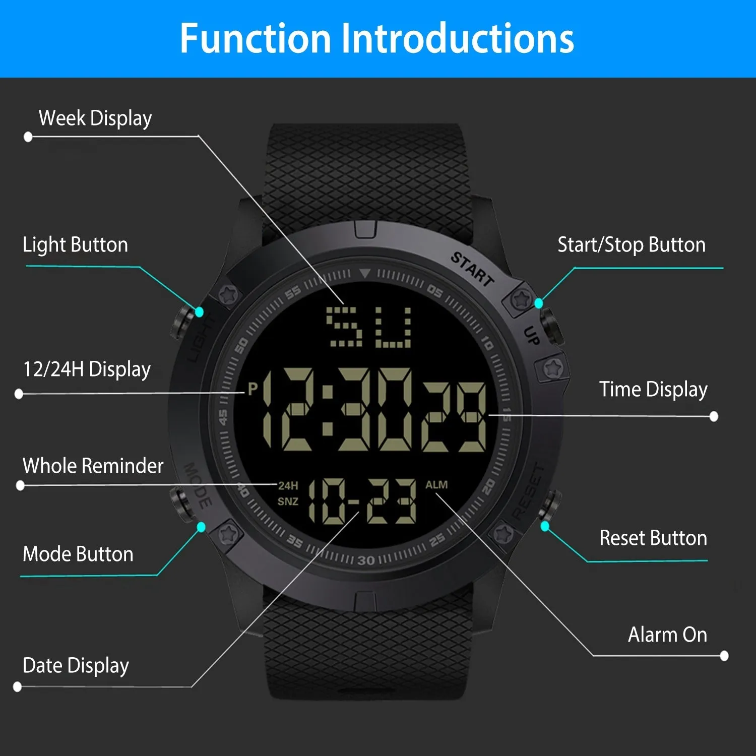 Military Wrist Watch with LED Backlight