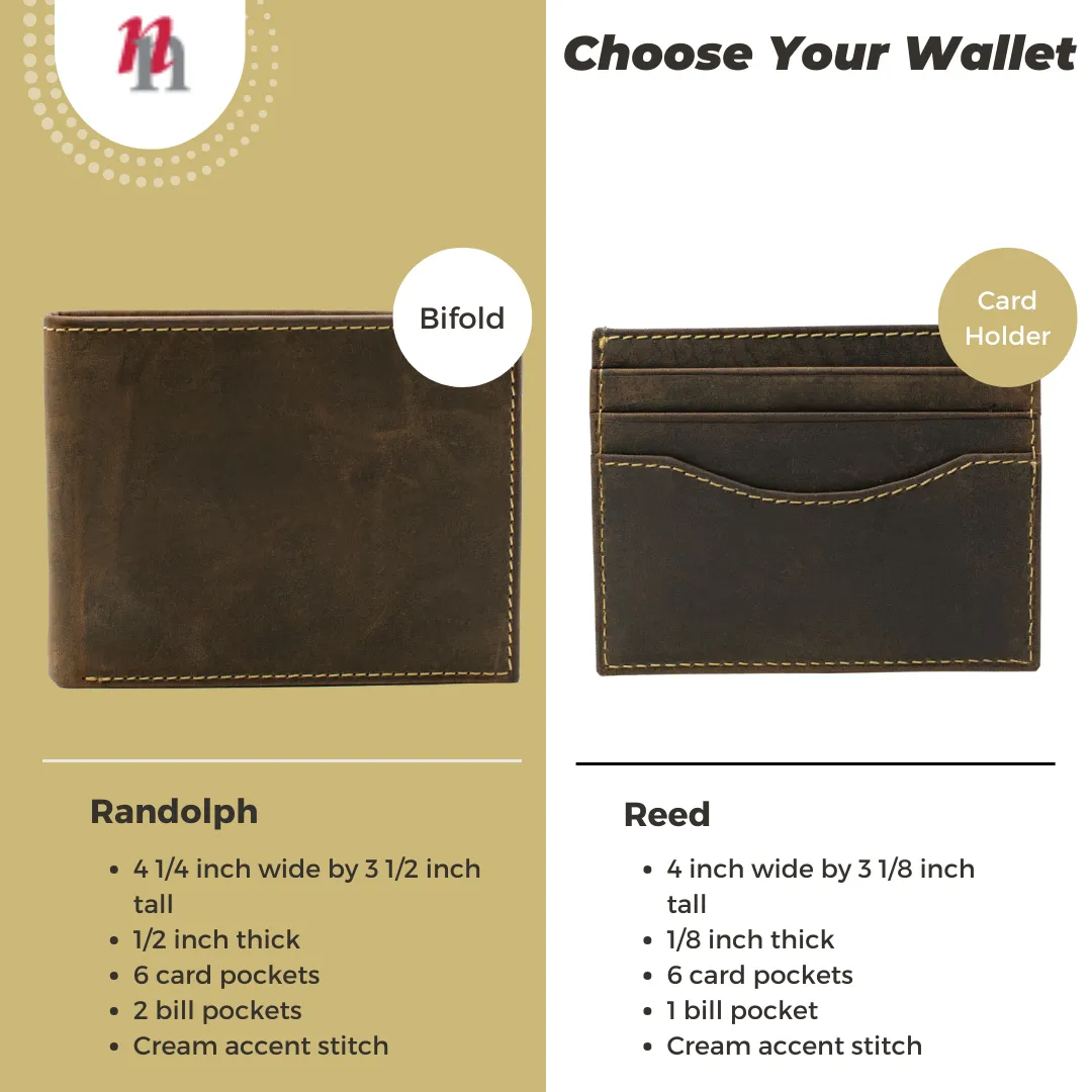 Roan Mountain Distressed Leather Belt and Wallet Set by Nickel Smart®